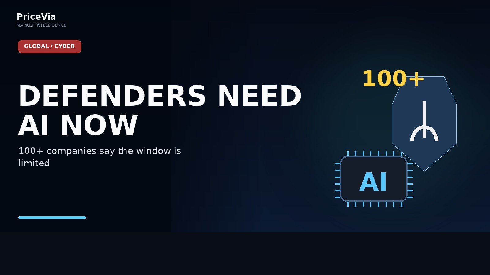 Editorial visual for 100+ Companies Are Asking for an AI Cyber-Defense Surge — The Window May Be Closing