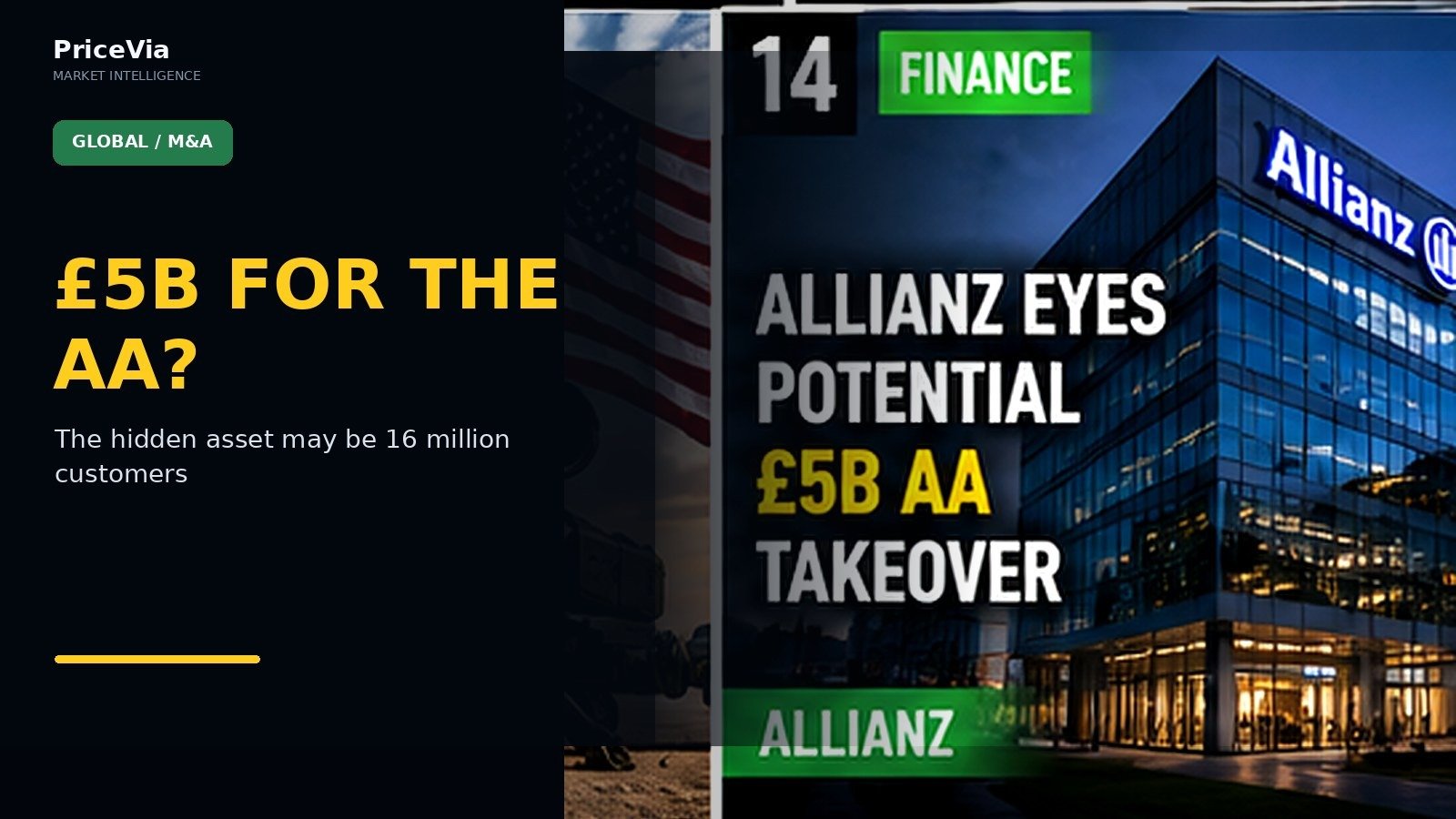 Editorial visual for Allianz Is Weighing a £5 Billion Bid for the AA — Roadside Rescue May Really Be an Insurance Distribution Deal