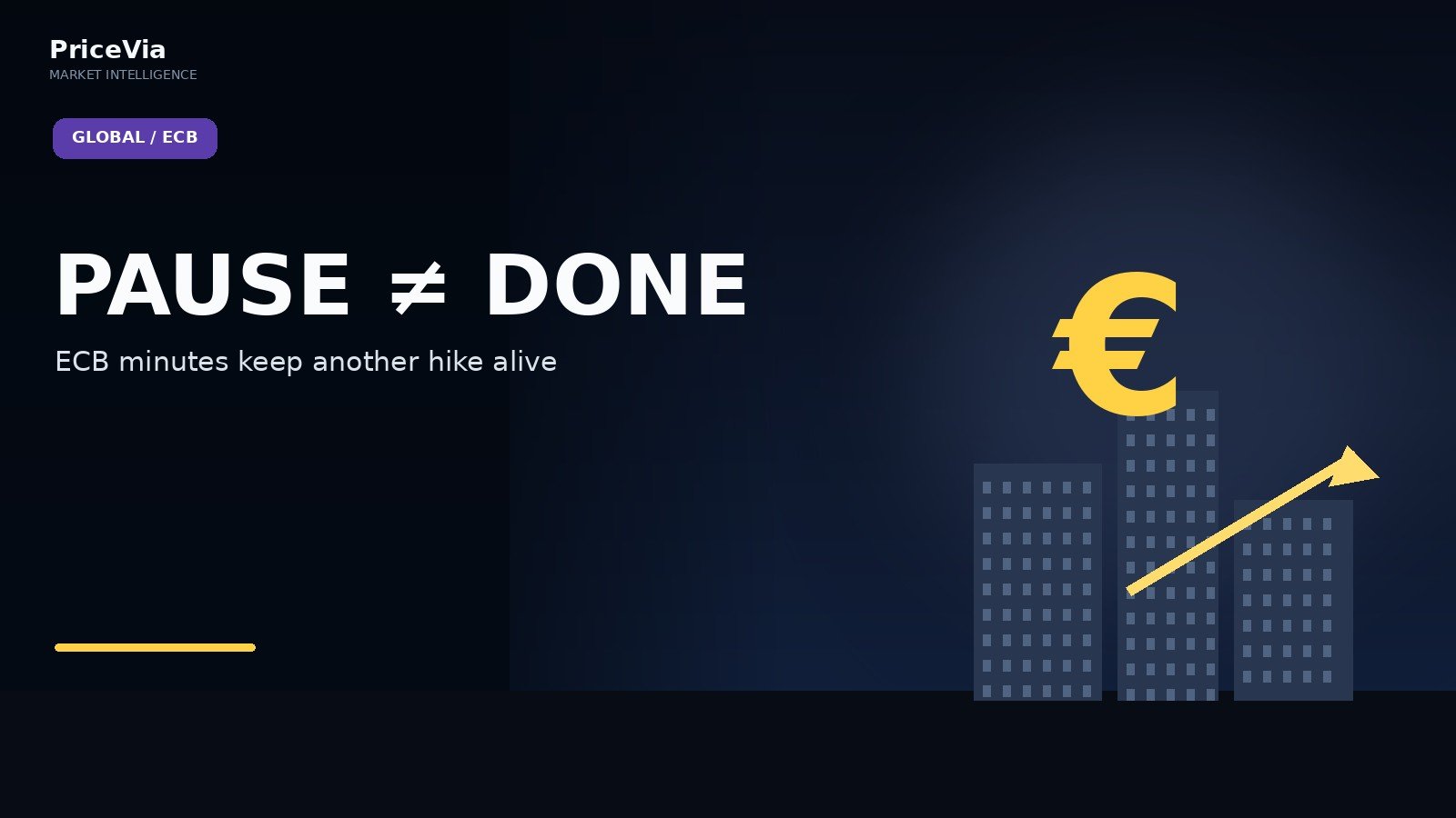 Editorial visual for The ECB Paused in July — Its Own Minutes Say Another Hike May Still Be Coming
