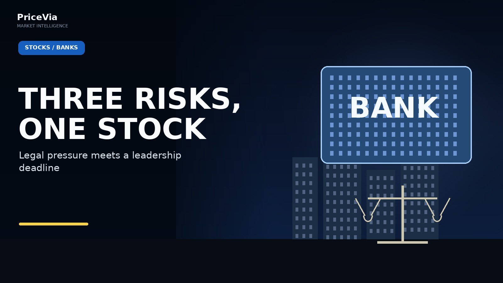 Editorial visual for HDFC Bank Is at a 2½-Year Low — The Market Is Pricing More Than a Lawsuit