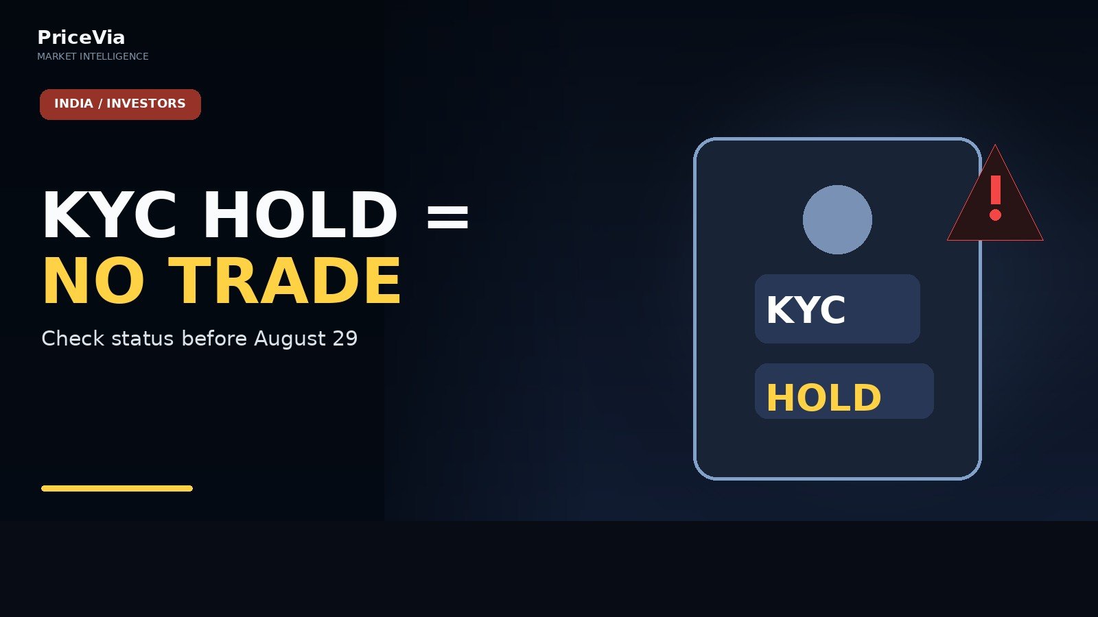 Editorial visual for Some ‘KYC On Hold’ Accounts Can’t Trade From August 29 — Even Square-Offs May Be Blocked