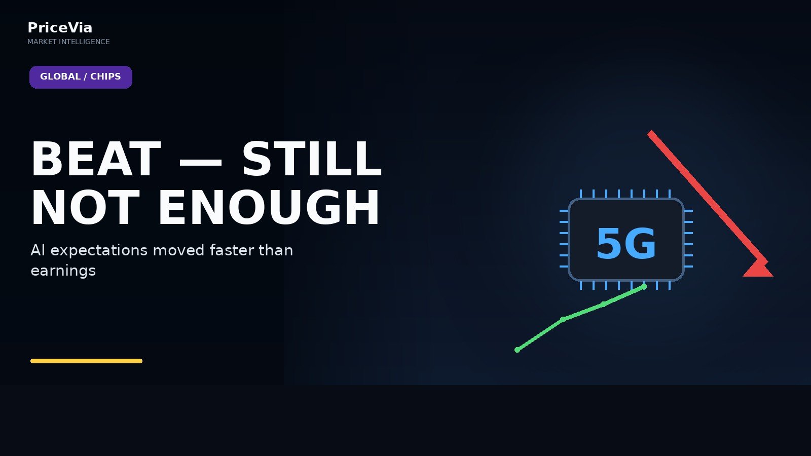 Editorial visual for Marvell Beat Estimates Again — The Stock Still Fell. AI Expectations Are Becoming the Risk