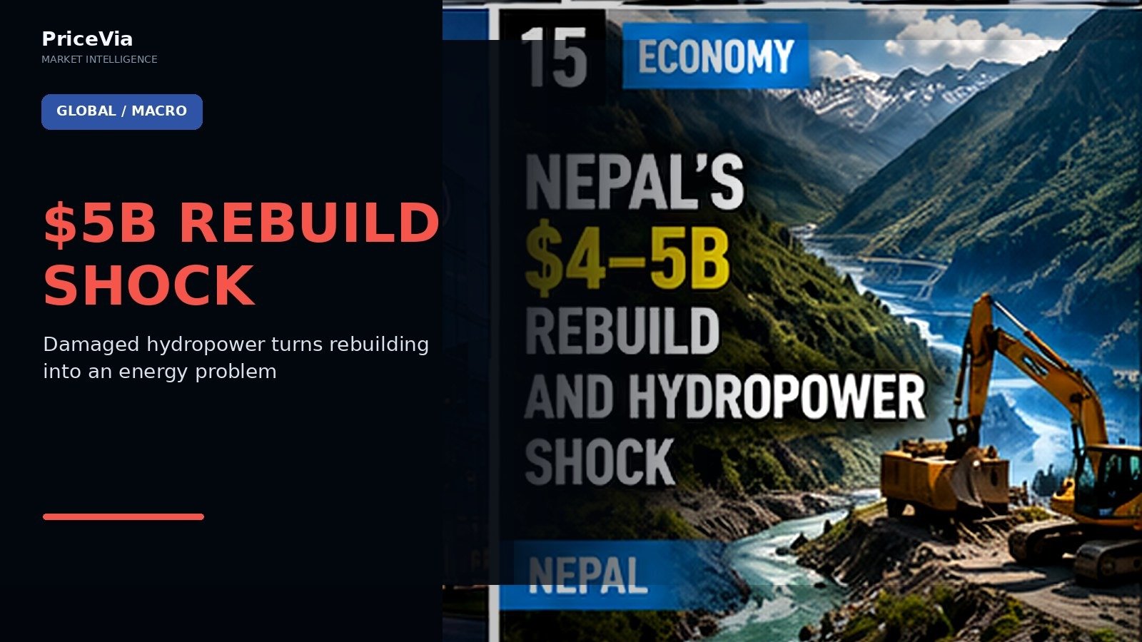 Editorial visual for Nepal May Need Up to $5 Billion to Rebuild — The 12% Hydropower Hit Makes This an Energy Shock Too