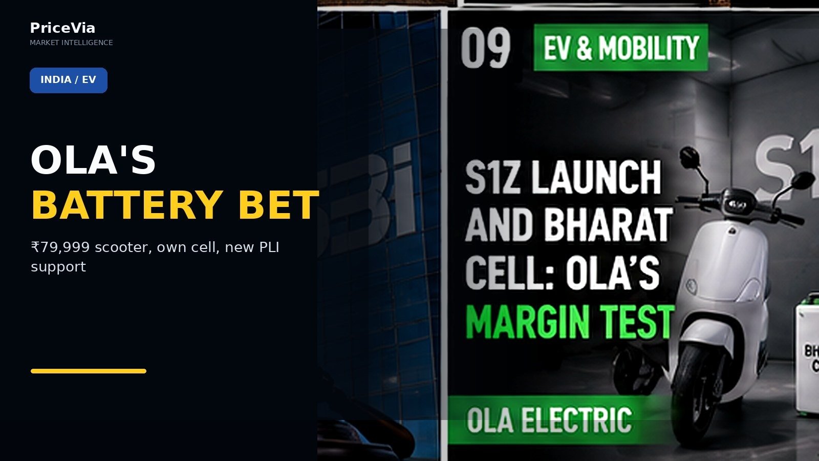 Editorial visual for Ola’s S1Z Starts at ₹79,999 — The Bigger Bet Is Whether Its Own Battery Cell Can Fix EV Economics