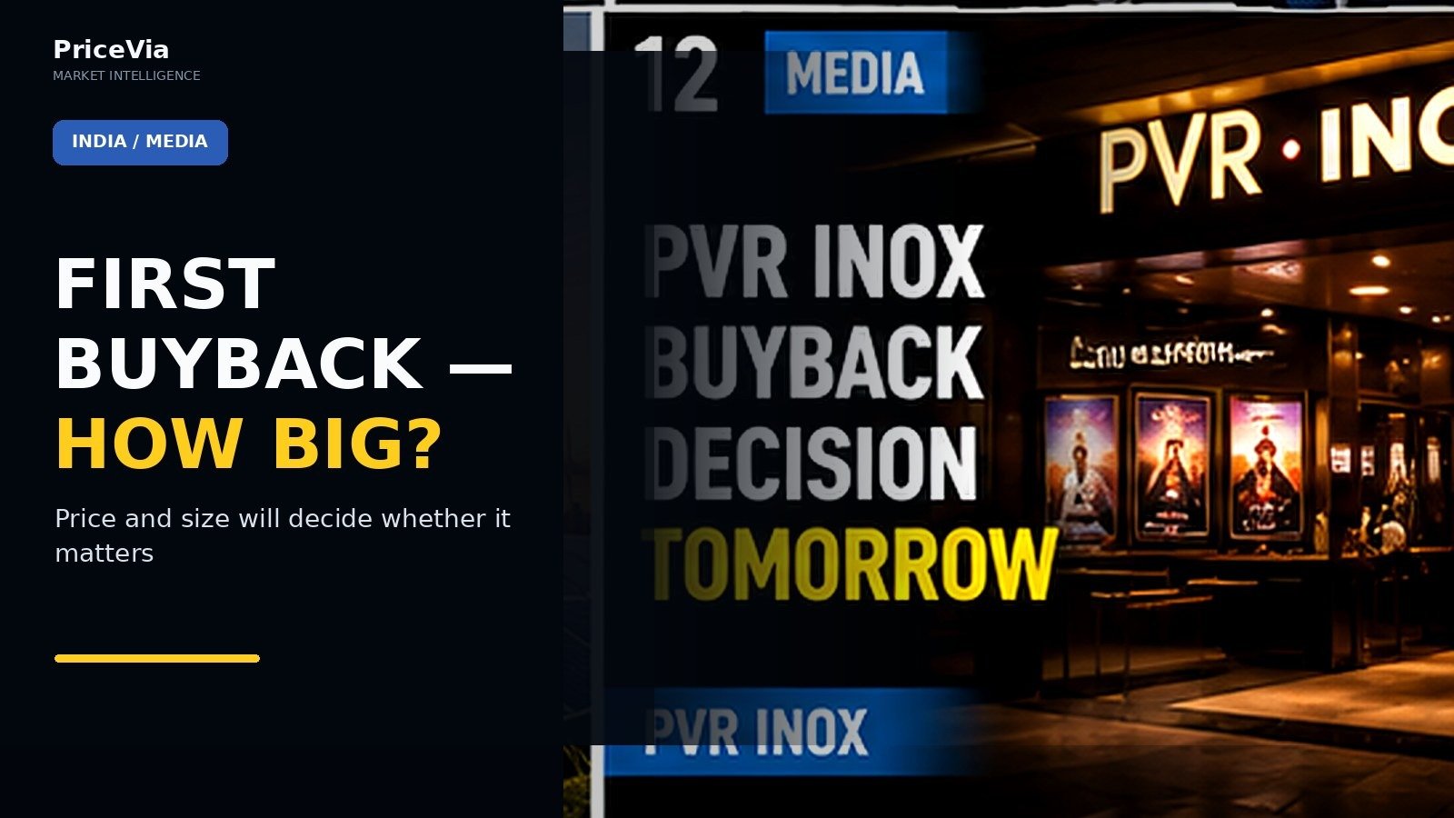 Editorial visual for PVR INOX’s First Buyback Decision Is Tomorrow — The Price and Size Will Decide Whether It Matters